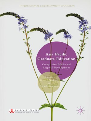 cover image of Asia Pacific Graduate Education